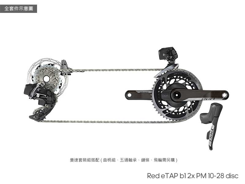 SRAM Red eTap AXS Groupset for Disc