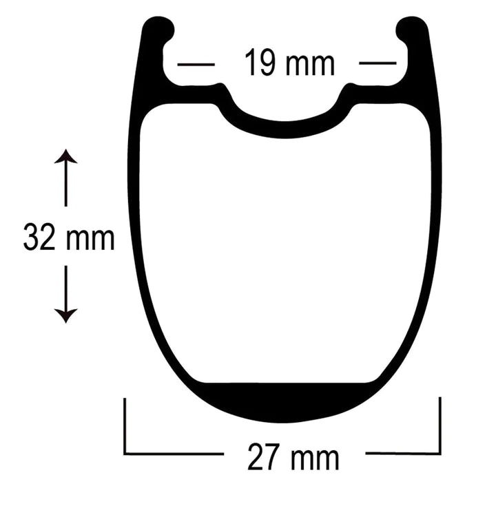 Rolf Prima ARES3 LS