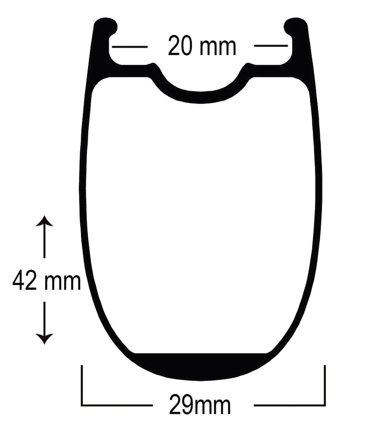 Rolf Prima ARES4 ES disc